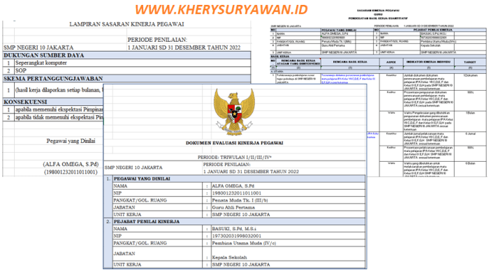 Pedoman Juknis Cara Membuat RHK SKP