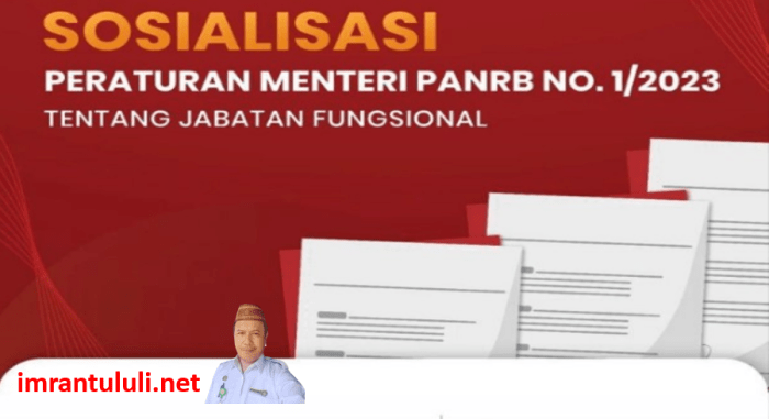 Permenpan Nomor 1 Tahun 2024