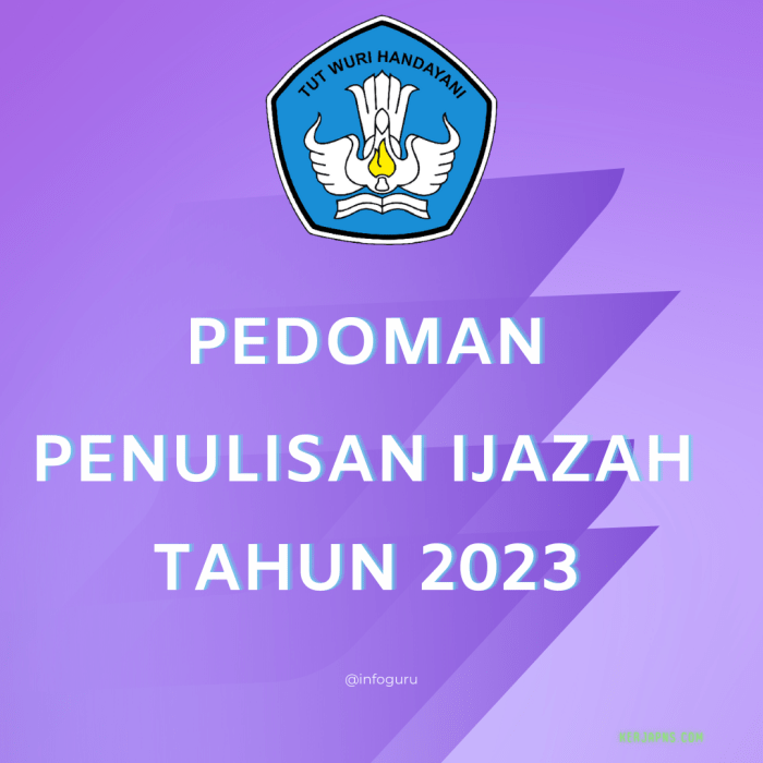 Juknis Fls2n SMA SMK Tahun 2024