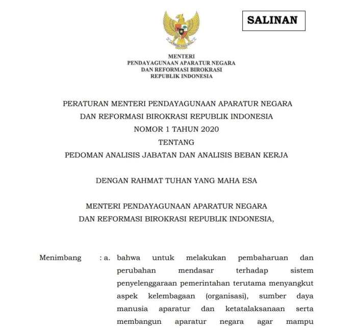 Permenpan Nomor 1 Tahun 2024