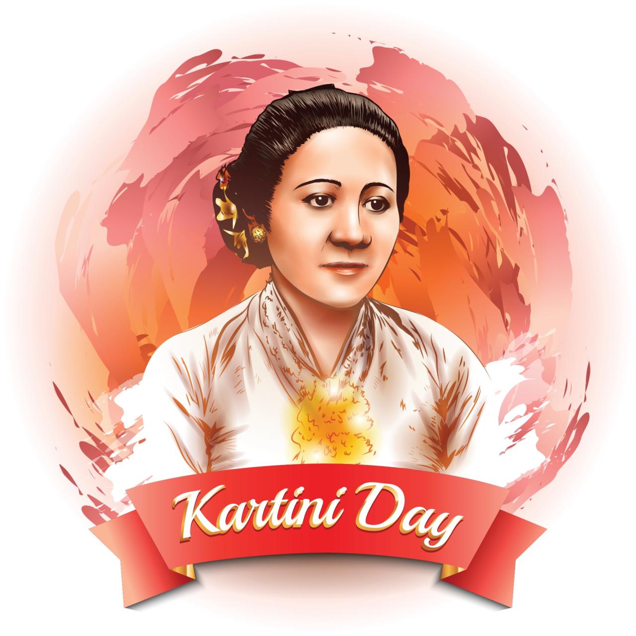 Banner Hari kartini 2024