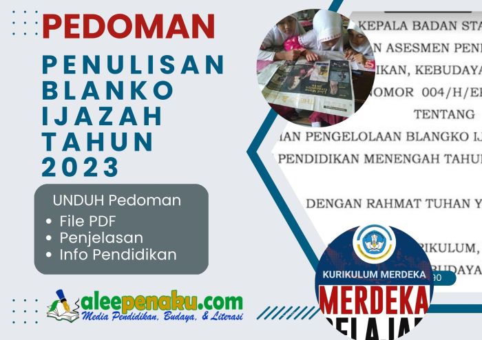 Petunjuk Teknis Juknis Fls2n SD Tahun