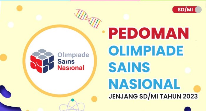 Pedoman Juknis Osn SD Tahun 2024