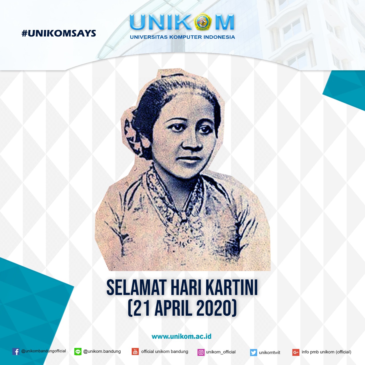 Mengapa tanggal 21 april diperingati sebagai hari kartini