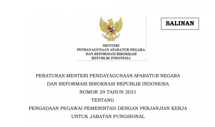 Permenpan Nomor 21 Tahun 2023