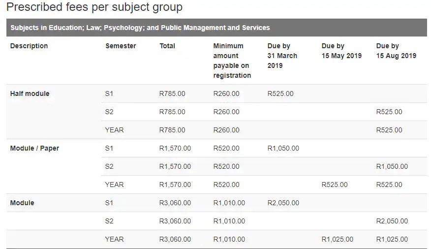 Biaya pendaftaran universitas terbuka