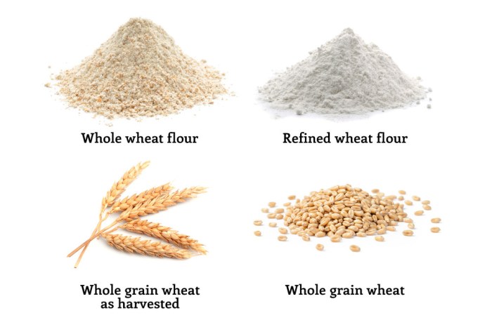 Sebutkan produk hasil olahan dari gandum