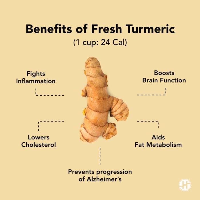 Turmeric benefits health medications superior draxe tumeric arthritis infographic milk cholesterol dr herb ginger inflammatory anti loss weight