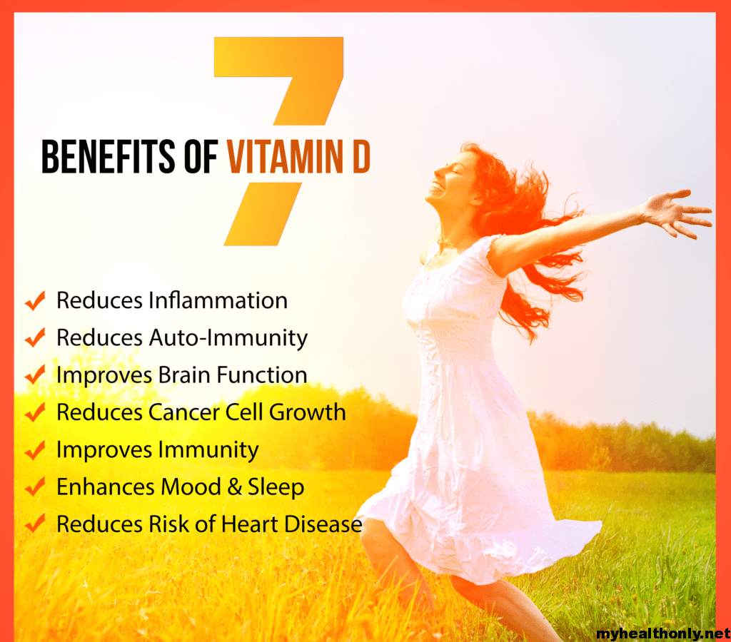 Manfaat vitamin d3