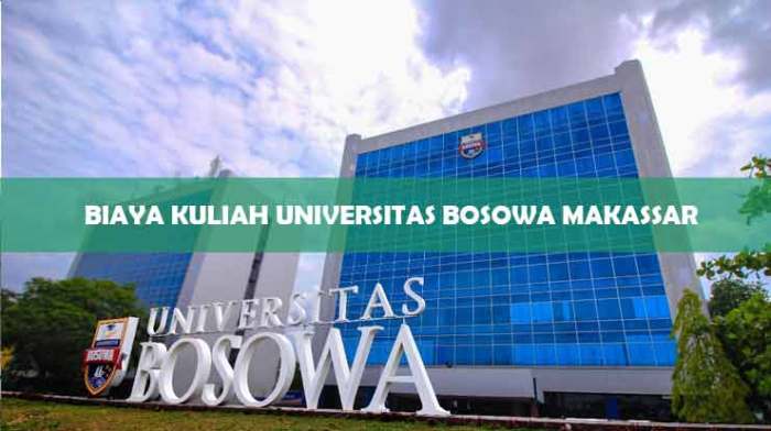 Pendaftaran universitas bosowa makassar 2024/2025