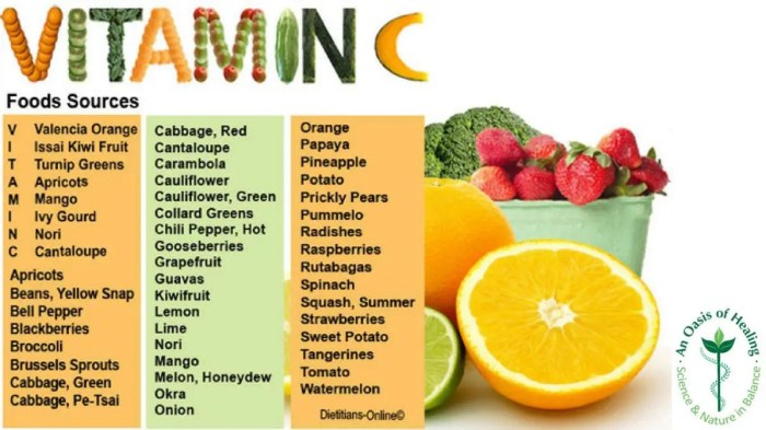 Vitamin benefits health oasis lodi healing dec thomas dr articles