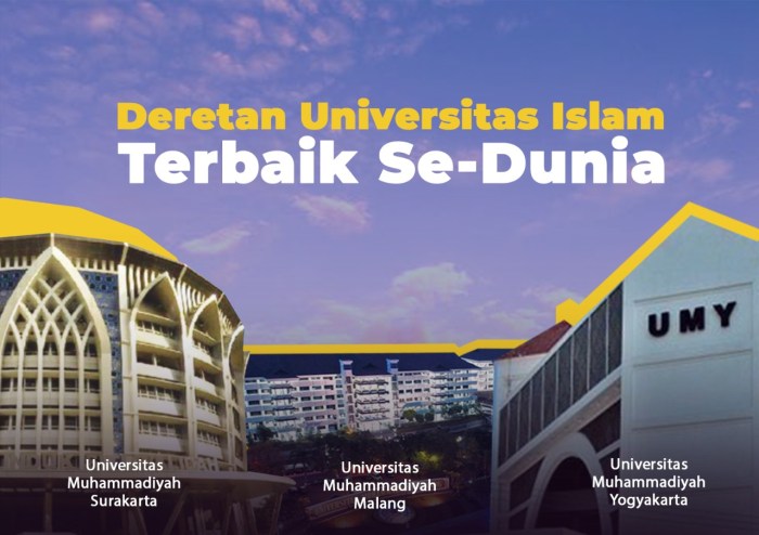 Pendaftaran universitas muhammadiyah yogyakarta