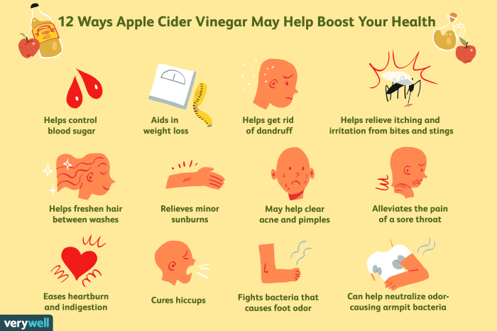 Vinegar cider dosage interactions verywellhealth braggs pomme effets secondaires avantages cidre vinaigre verywell