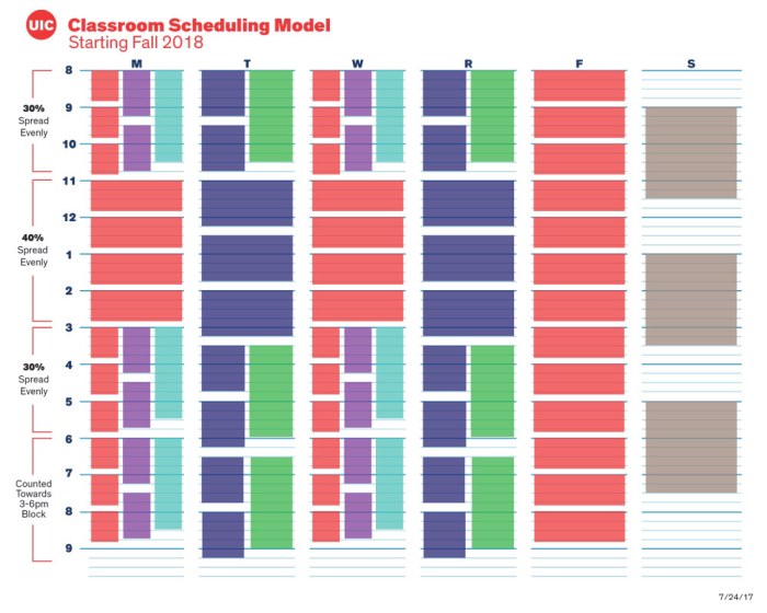 Regent schedule open registration linkedin