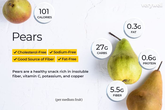 Pears benefits health nutritional purushothaman dr