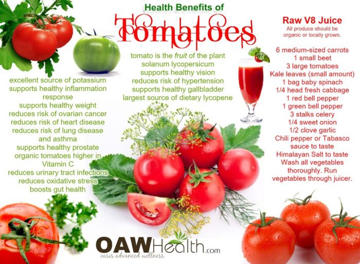 Health tomatoes benefits guides growing