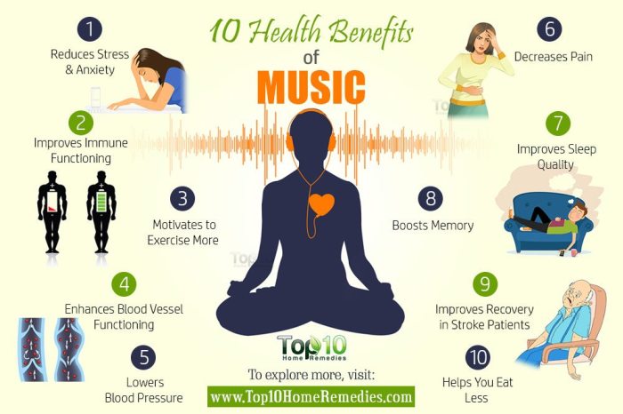Mengapa Mendengarkan Musik Klasik Bermanfaat bagi Kesehatan Anda