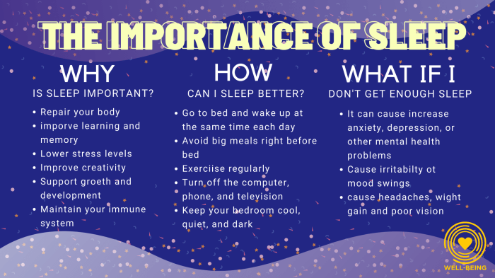 Mengapa Tidur Cukup Penting Bagi Kesehatan Mental dan Fisik Anda