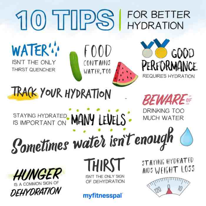 Drinking water benefits infographic health hydrate does do healthy facts weight help helps loss direct should power system nutrition choose
